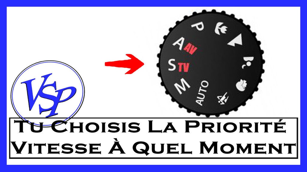 priorité vitesse