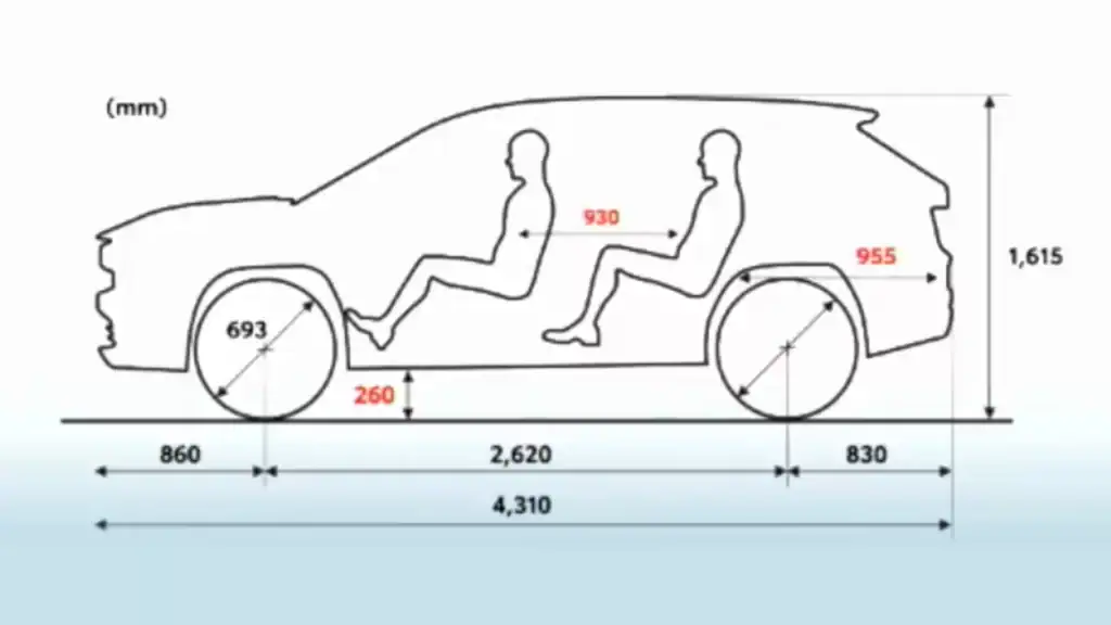 Toyota Yaris Cross Indonesia 11