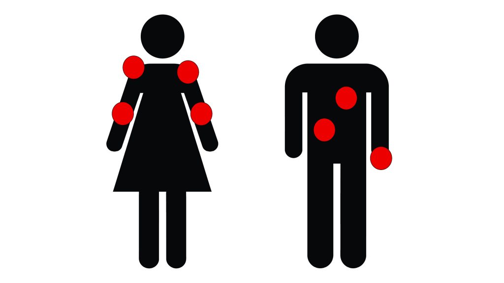 Männer und Frauen mit Rheuma an verschiedenen Körperstellen