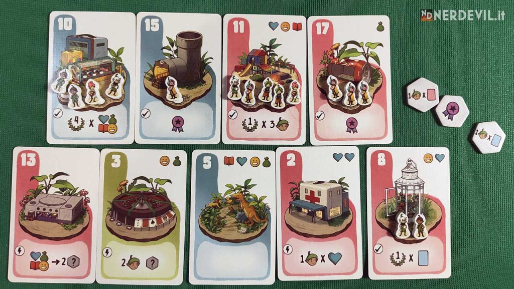 Minikin city, fine partita