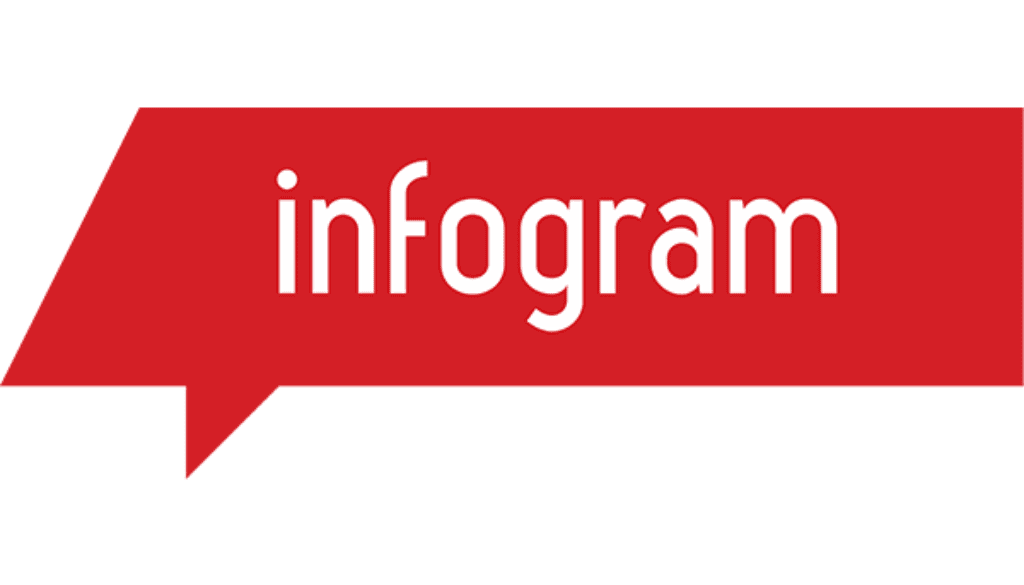Unterricht digital gestalten mit infogram Unterricht digital gestalten mit infogram