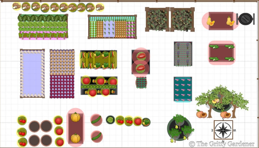 A top-down illustration of a comprehensive garden layout, showing organized plots with rows of vegetables, fruit trees, raised beds, and various planters, complete with a compass indicating North.