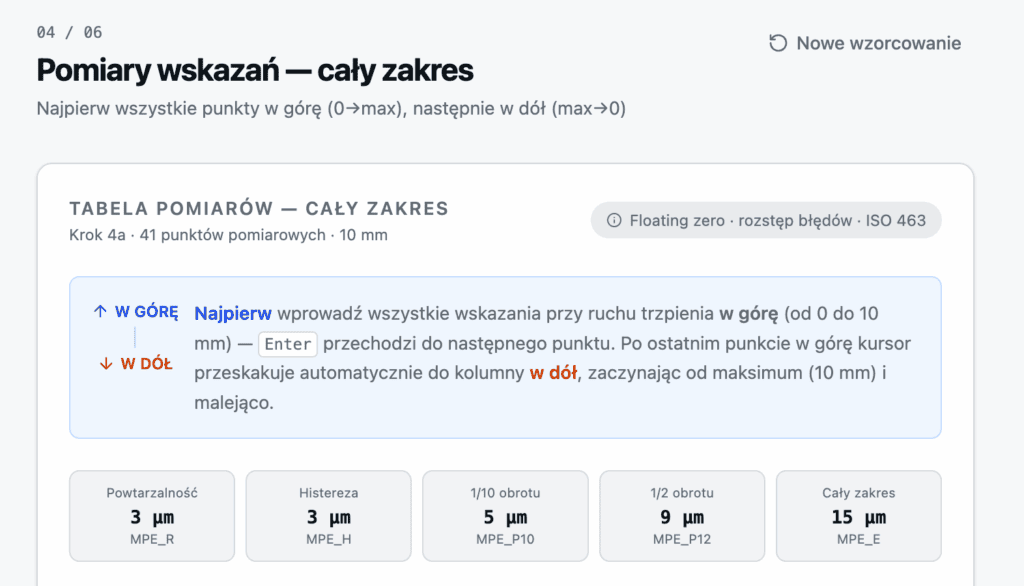 wyniki-wzorcowania-czujnika-1024x586 Wzorcowanie czujników zegarowych, tarczowych mechanicznych. Jak samemu prawidłowo sprawdzić czujnik zegarowy?