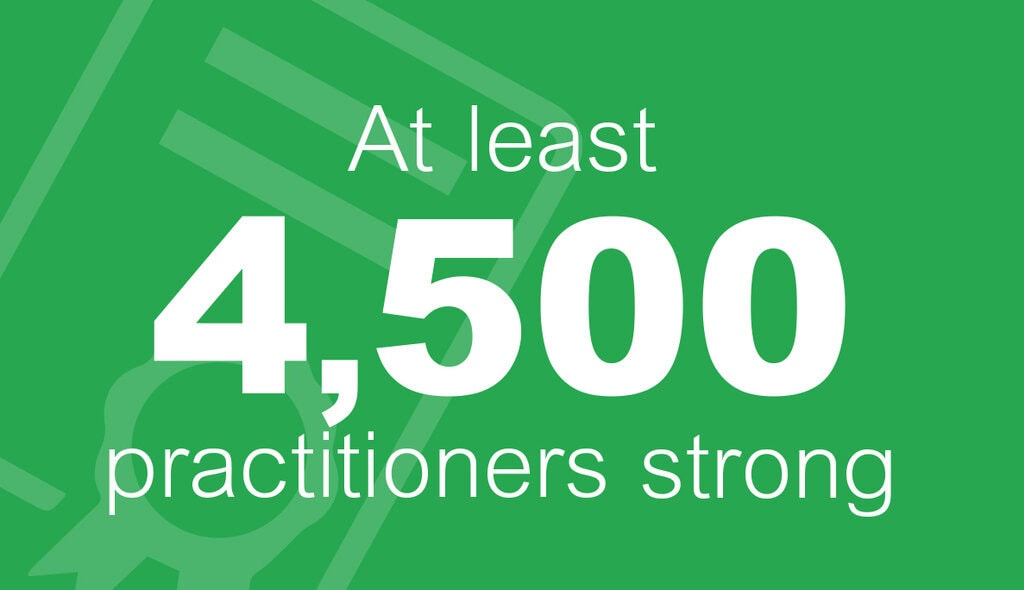 Facet5 has 4,500 accredited practitioners world wide