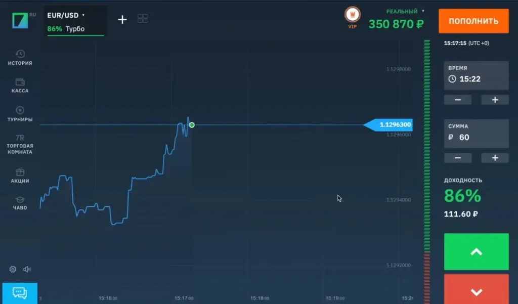 Торговый интерфейс Binarium