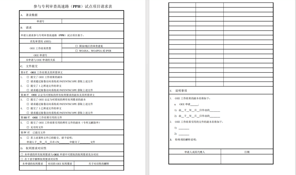 PPH Request Form