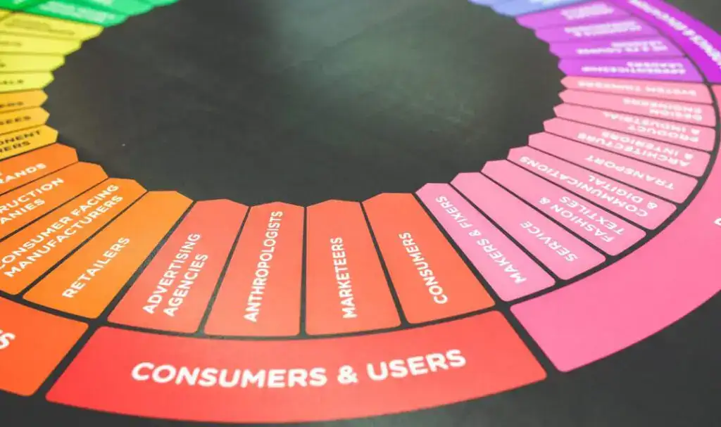 digital marketing coach template featured course img 2