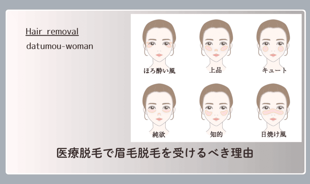 医療脱毛で眉毛脱毛を受けるべき理由