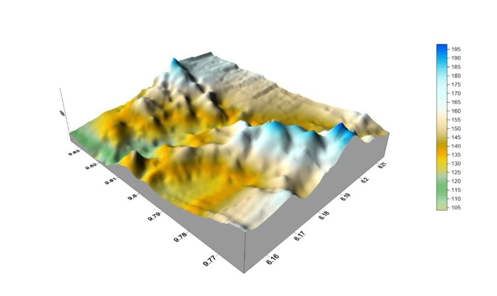 Alluvial Gold Nigeria