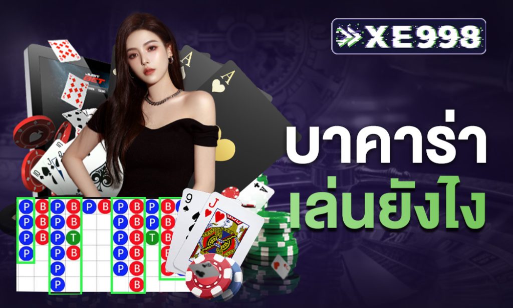 บาคาร่า เล่นยังไง