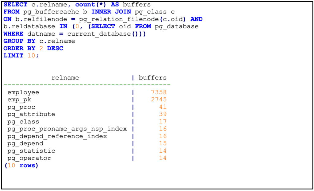 pg_buffercache sorgusu ile en çok buffer kullanan tabloların listesi