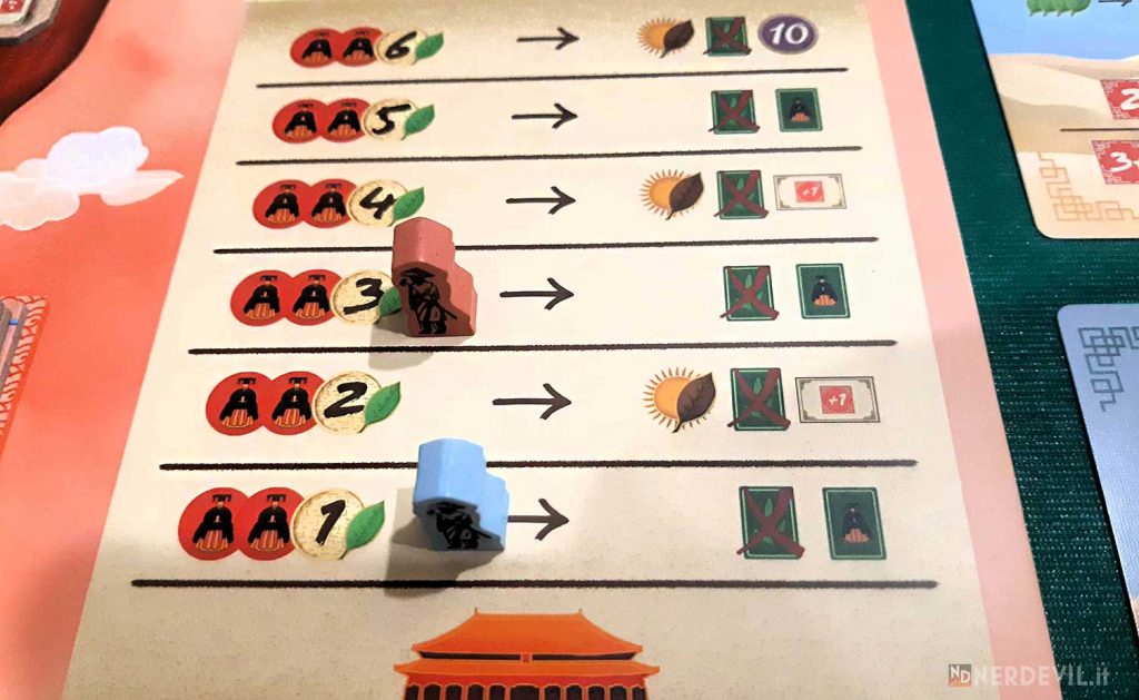 tea garden gioco tracciato imperatore