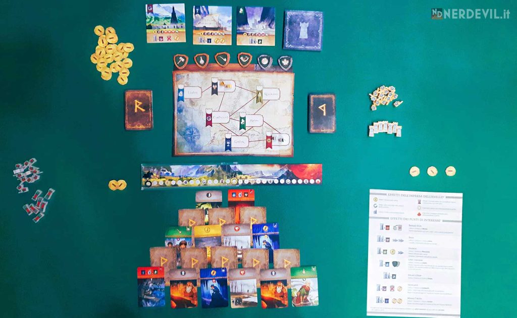 il signore degli anelli duel for middle earth setup