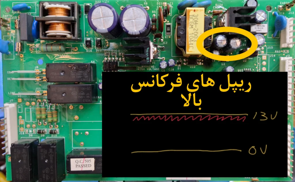 وظیفه خازن های خروجی تغذیه برد یخچال ساید جنرال الکتریک