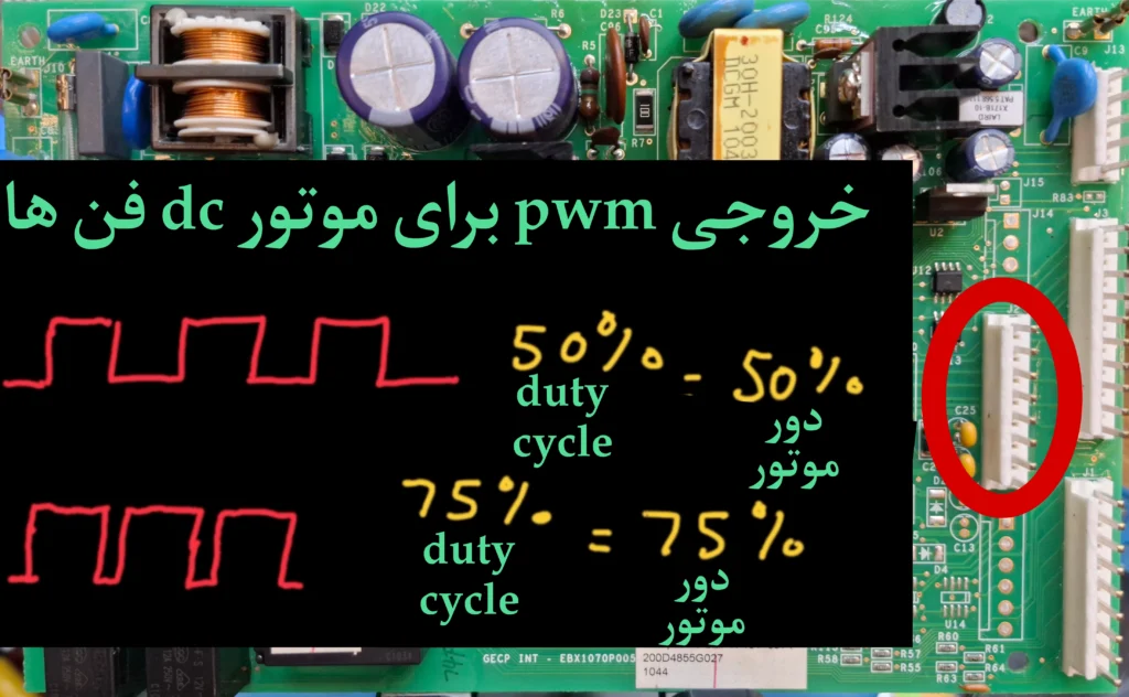 خروجی PWM برای موتور DC فن ها