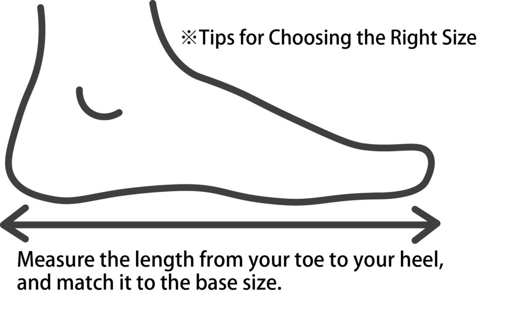How to measure your GETALS size