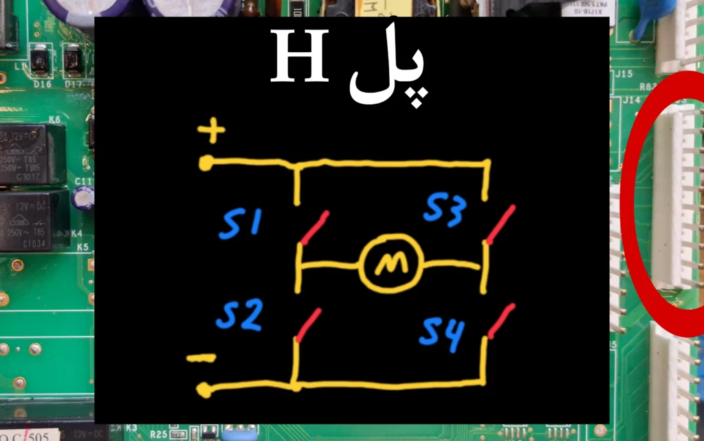 دیاگرام مفهومی پل H (H-Bridge)