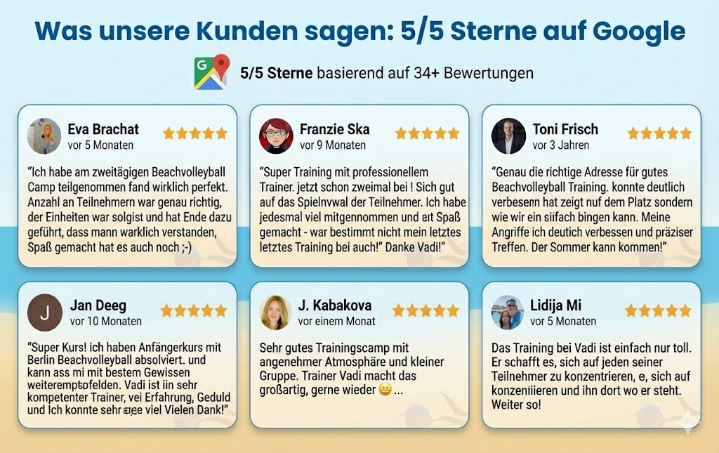Beachvolleyball Camps Bewertungen von berlin-beachvolleyball.de (Sandathleten)