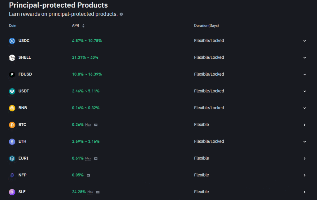 binance earning - binance review 2025