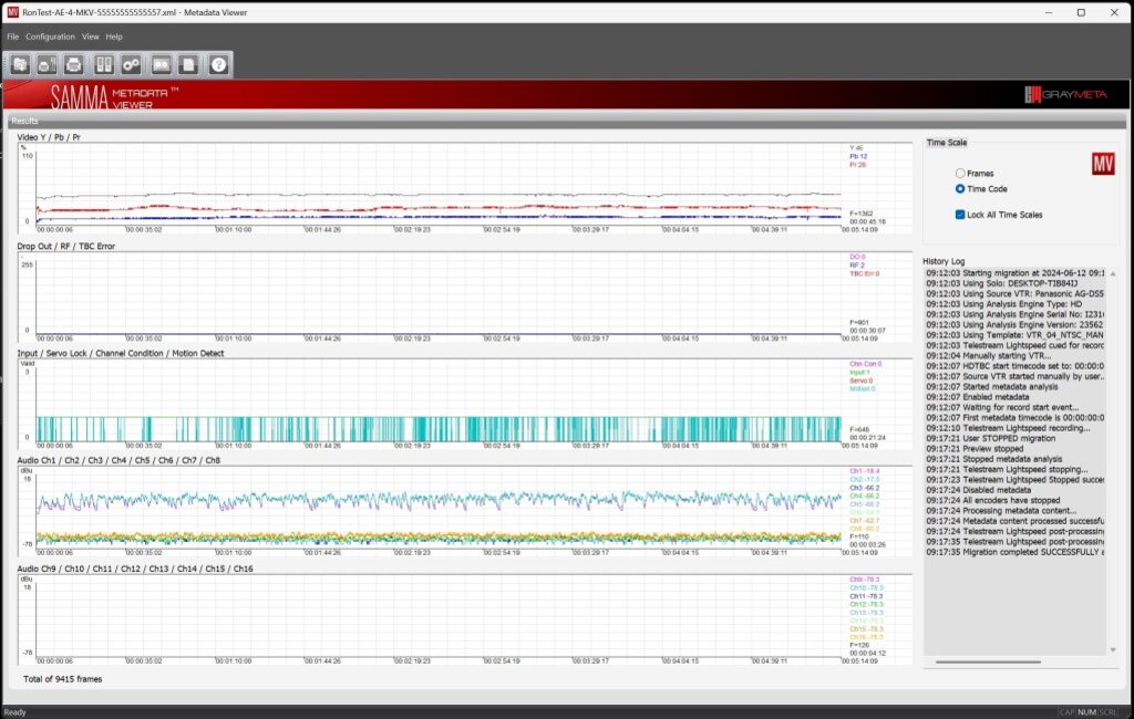 With SAMMA Metadata Viewer and Iris Play, operators can quickly assess migration quality through detailed XML reports from SAMMA Eye, and view frame-based playback with a free copy of Iris Play. Fast, precise, and reliable QC!