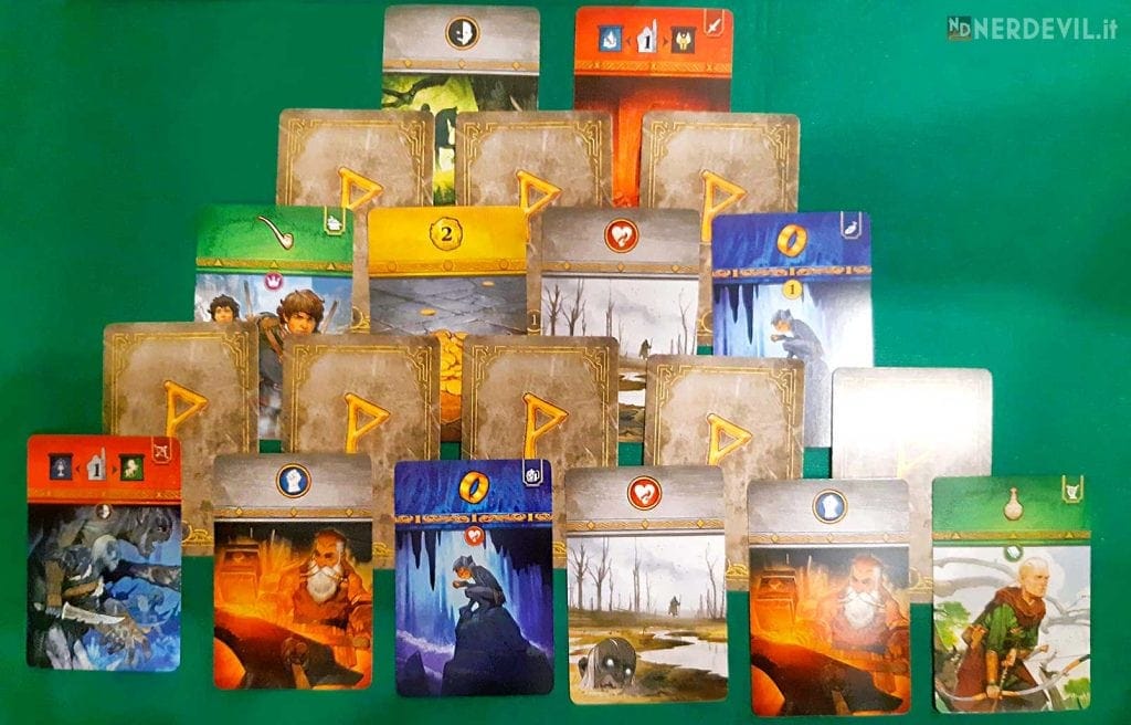 il signore degli anelli duel for middle earth schema
