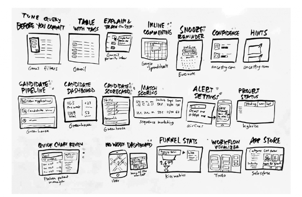 sprint ideas