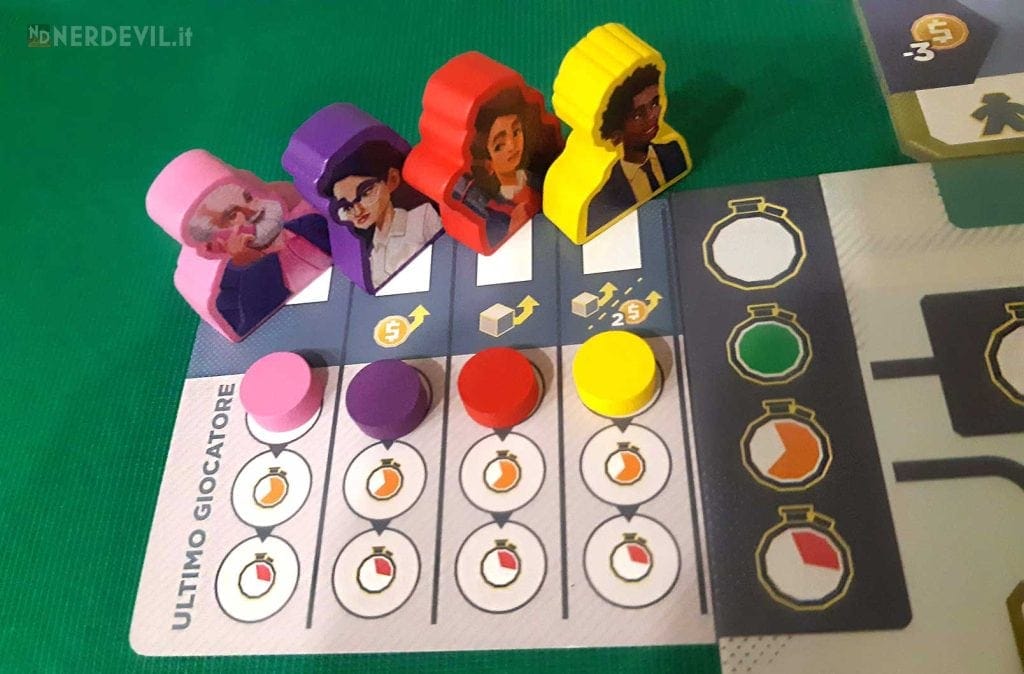 terminus ordine di turno