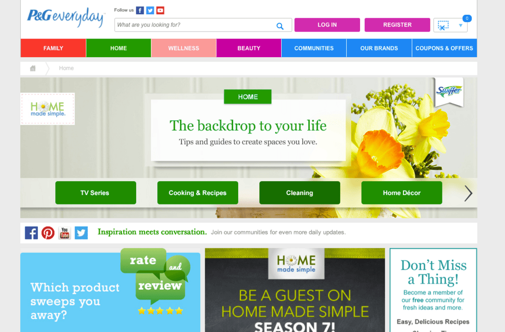 Multiple Domain SEO Strategy