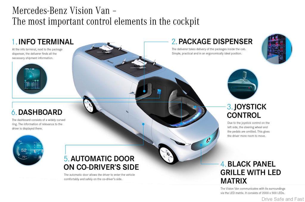 mercedes-benz-vision-van-4