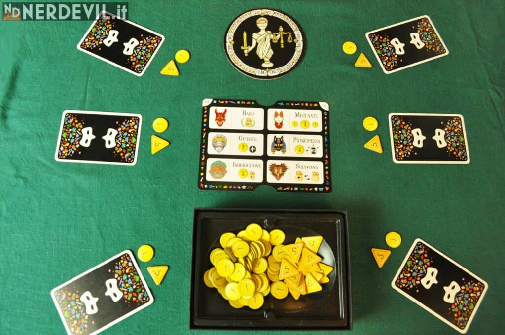 Mascarade componenti