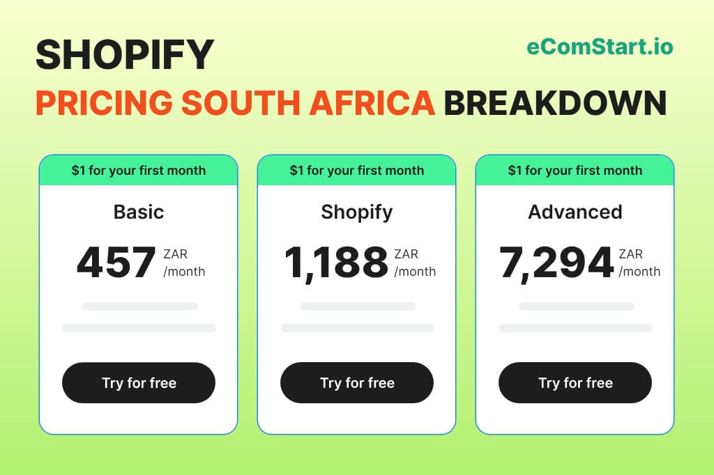 shopify-south-africa