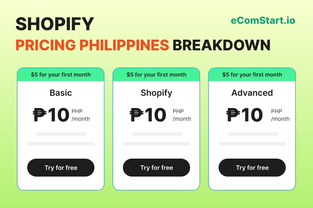 shopify-philippines-pricing