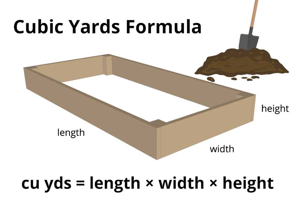 Estimating Fill Dirt