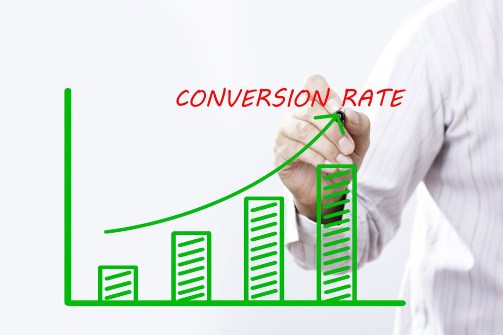Conversion-Rate