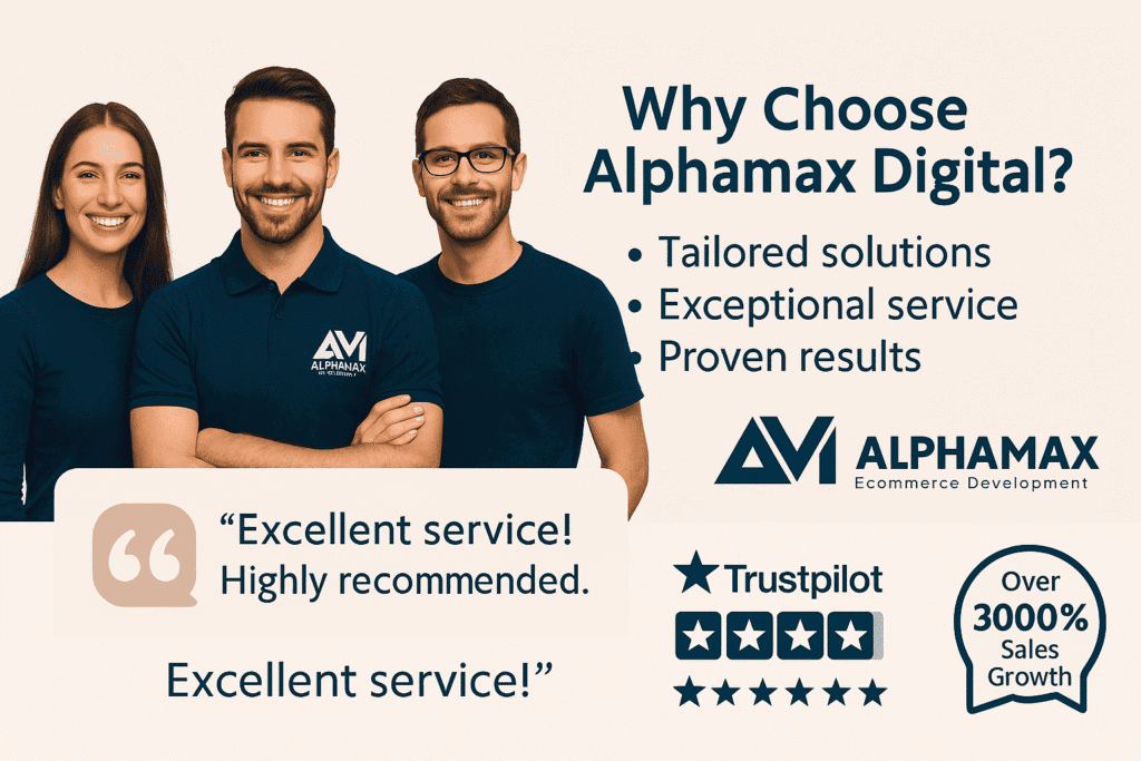 Alphamax Digital ecommerce development team and client satisfaction showcase