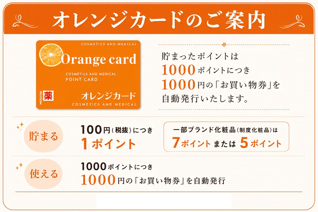 オレンジカード①　未使用　12枚 お得なオレンジカードについて | お問い合わせ | コスメティクスアンド