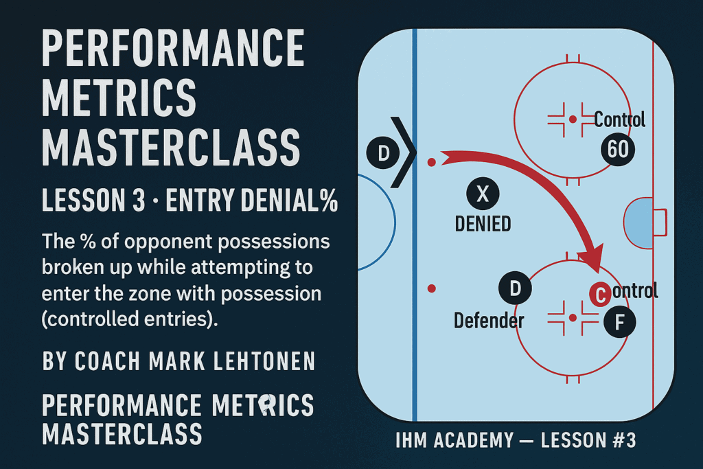 Performance Metrics Masterclass - Lesson 3 : Zone Entry Efficiency & Controlled Breakout Success
