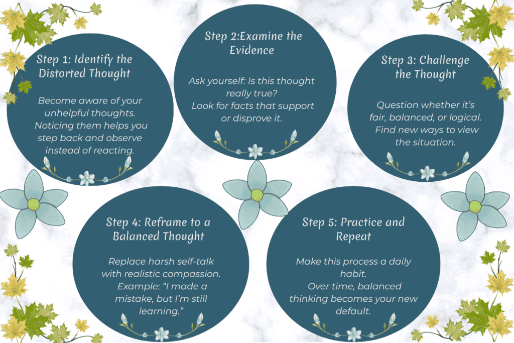 Cognitive Restructuring Techniques: Step-by-Step Cognitive Restructuring Process