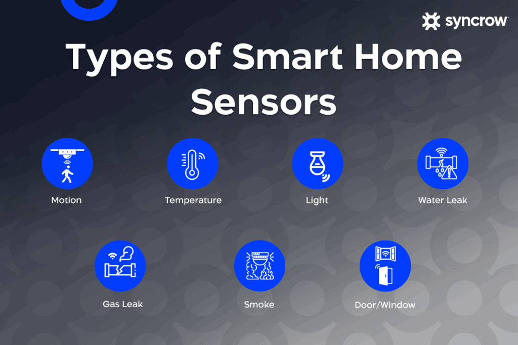The main types of smart home sensors