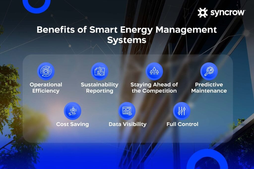 Benefits of Smart Energy Management Systems