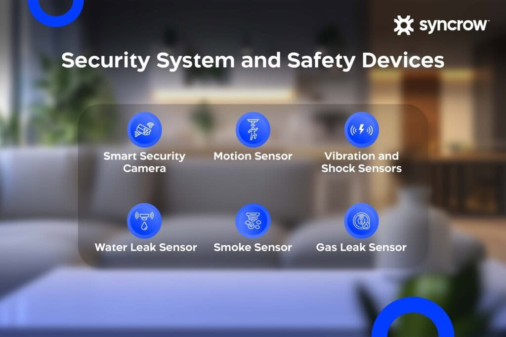 Smart security and safety devices