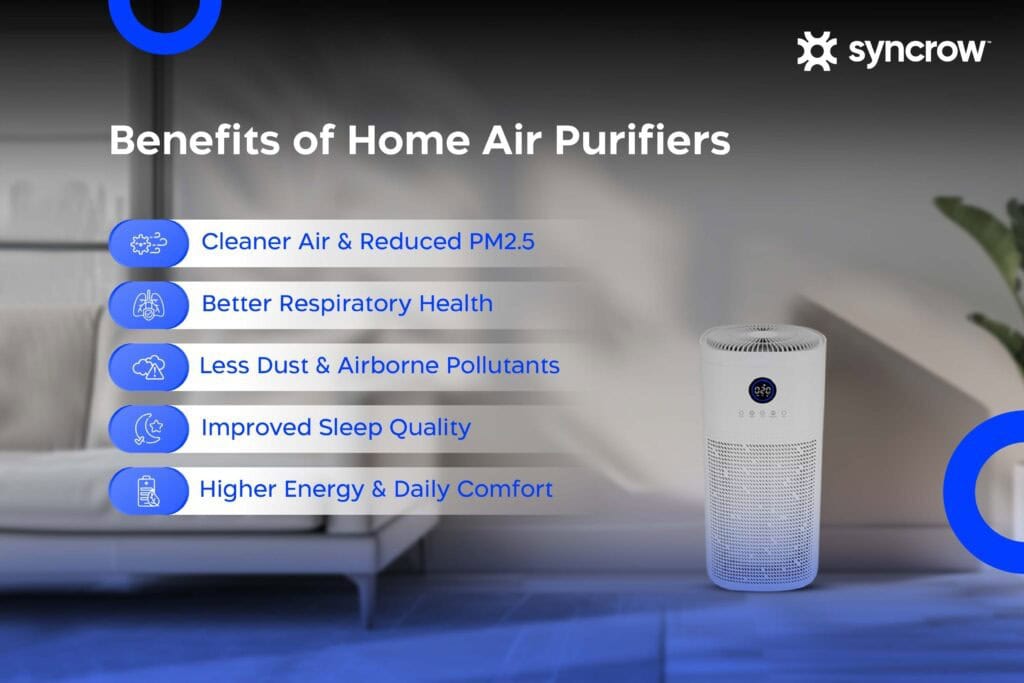 List of Benefits of Home Air Purifiers