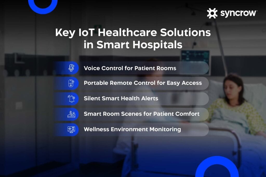 A List of IoT Healthcare Solutions in Smart Hospitals