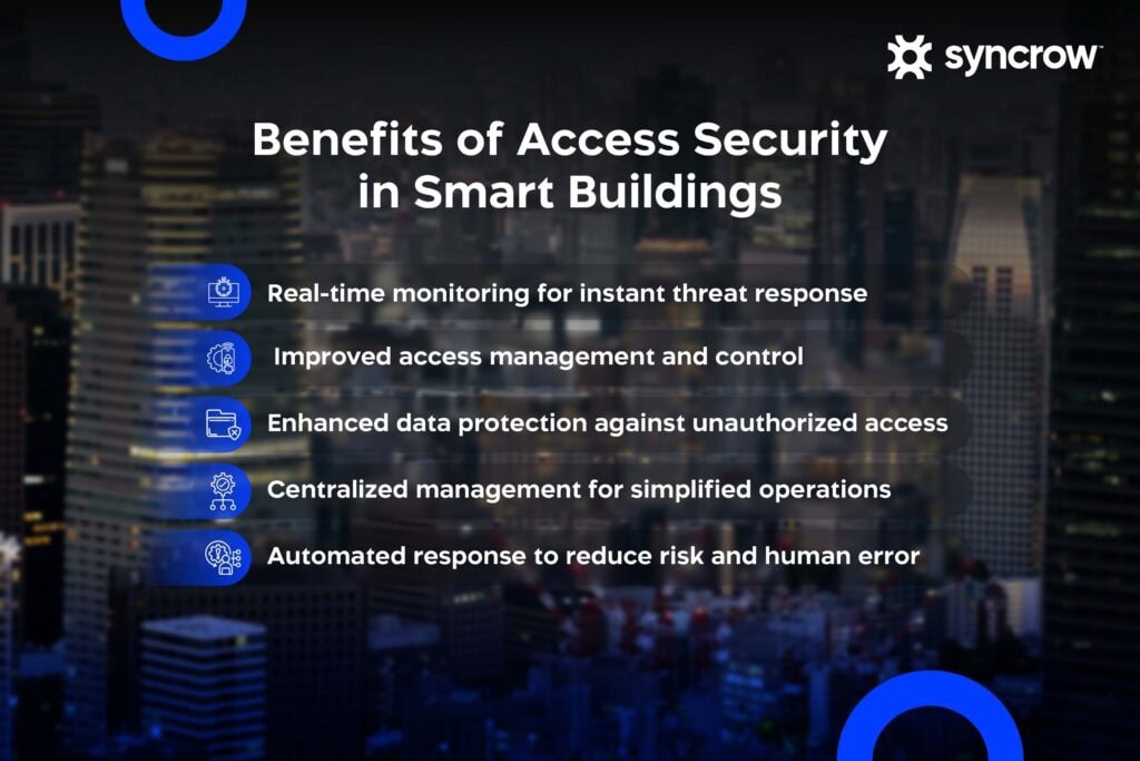 List of Benefits of Access Security in Smart Buildings