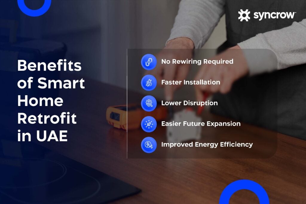 Benefits of Smart Home Retrofit in UAE
