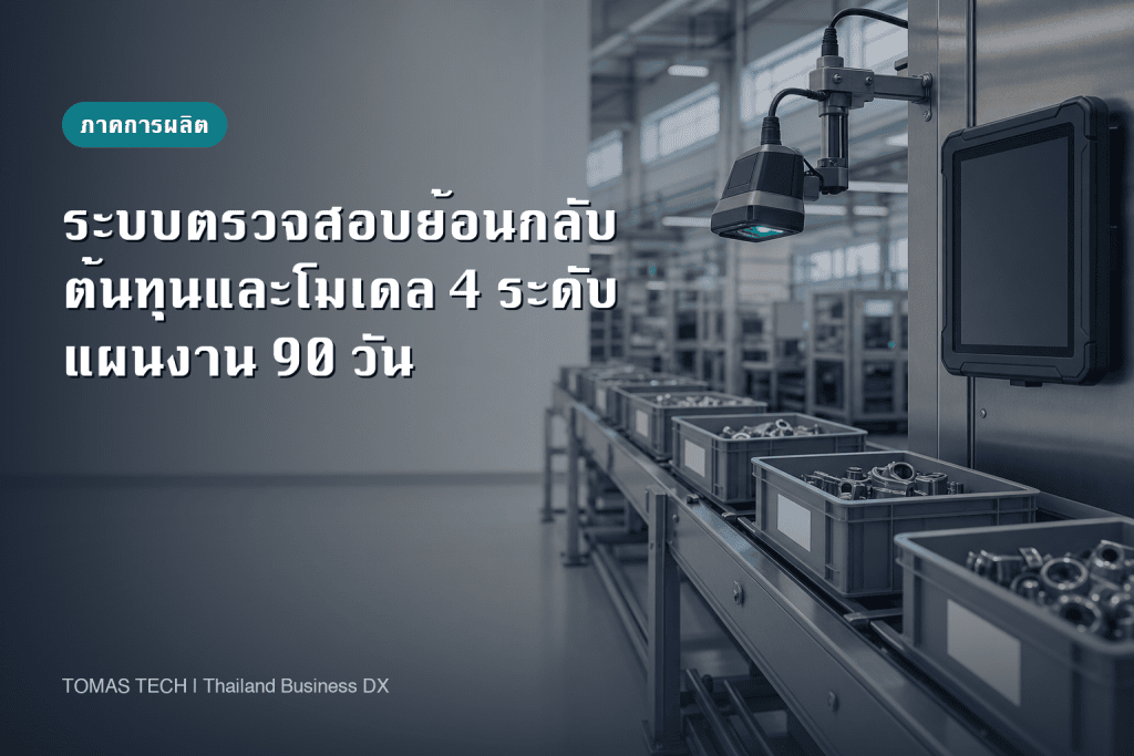 ระบบตรวจสอบย้อนกลับ: ค่าใช้จ่ายการสร้าง โมเดล 4 ชั้น และแผนงาน 90 วัน