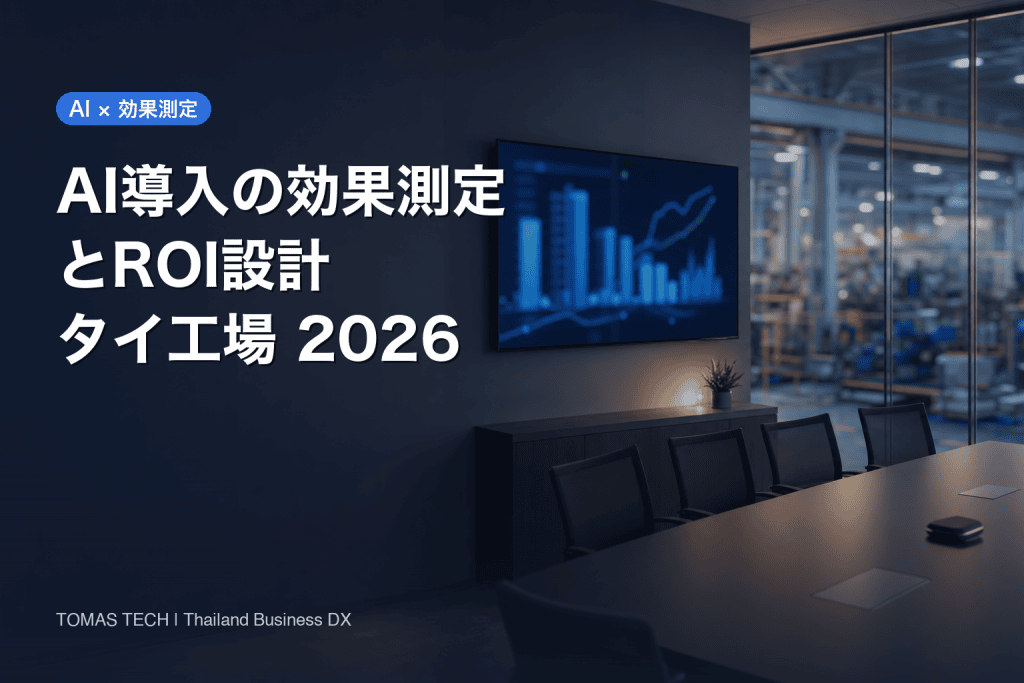 AI導入の効果測定とROI設計｜生成AIの成果を数値化する手順