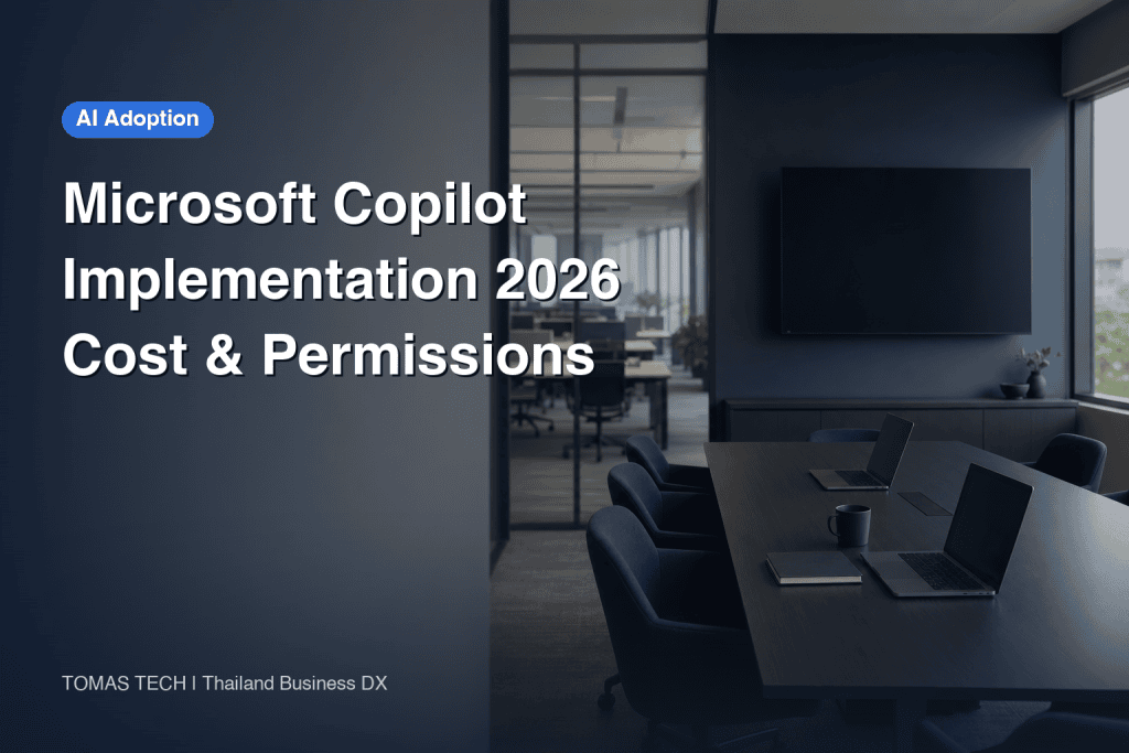 Microsoft Copilot Implementation 2026 — Cost and Permission Design