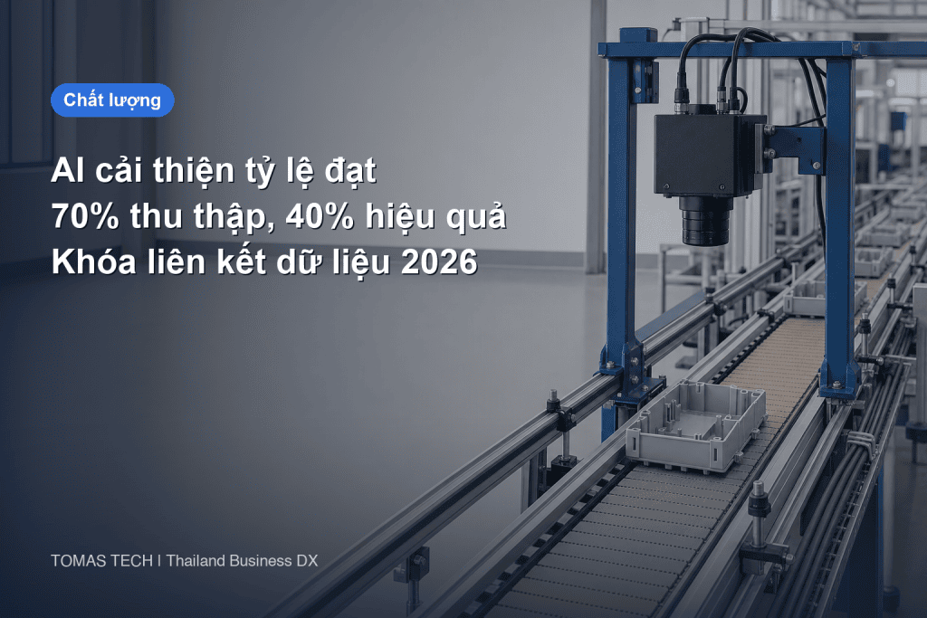 AI cải thiện tỷ lệ thành phẩm — thiết kế khóa liên kết phân định 70% thu thập và 40% hiệu quả