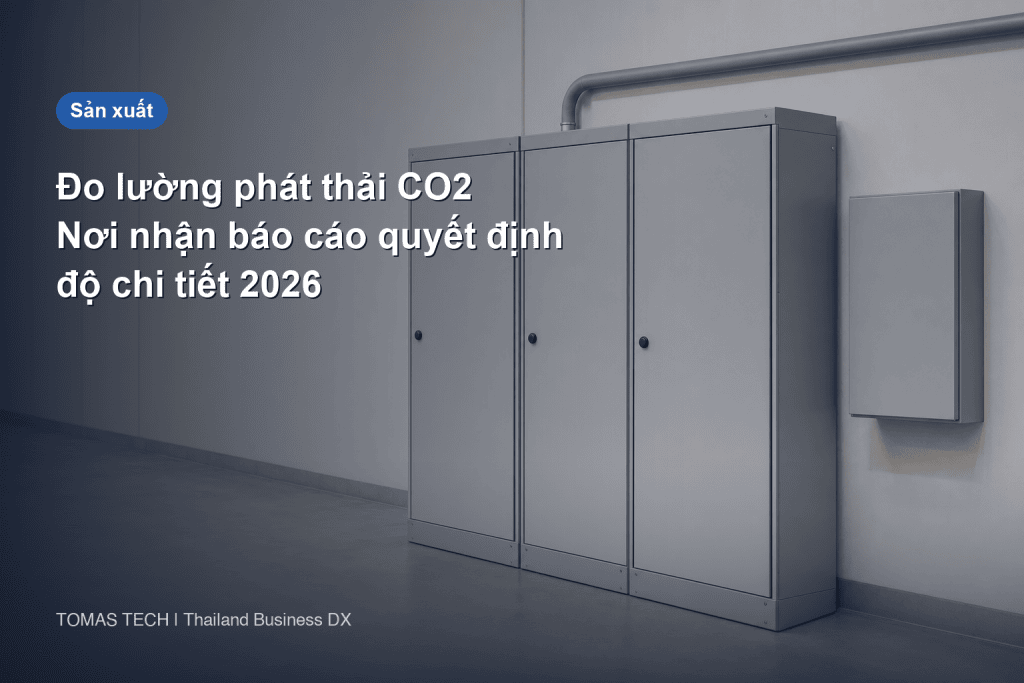 Trực quan hóa phát thải CO2 nhà máy — Scope 1, 2 và chi phí